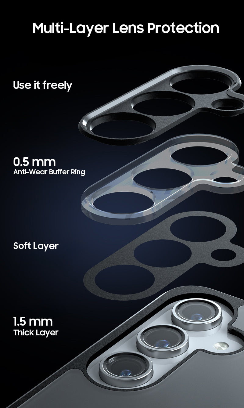 Samsung Galaxy A55 5G Premium Transparent Shockproof Durable Case